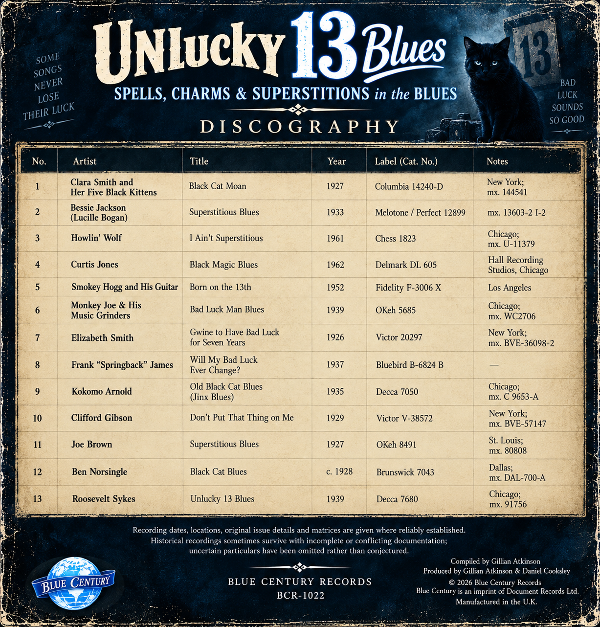 Unlucky 13 Blues illustrated discography listing 13 historic blues recordings with original dates, labels and catalogue details.